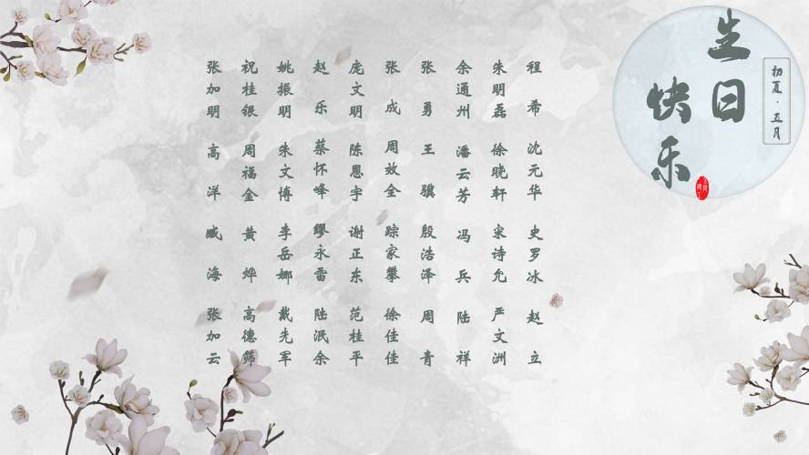 【生日祝?！抗ё?月生日的員工生日快樂！