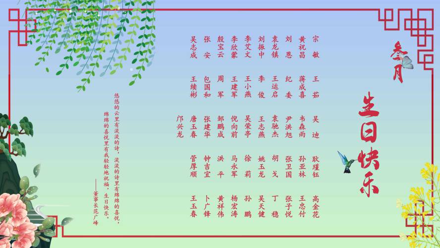 【生日祝福】恭祝3月生日的員工生日快樂！