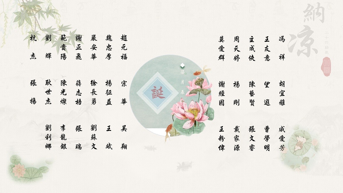 【生日祝?！抗ё?7月生日的員工生日快樂！
