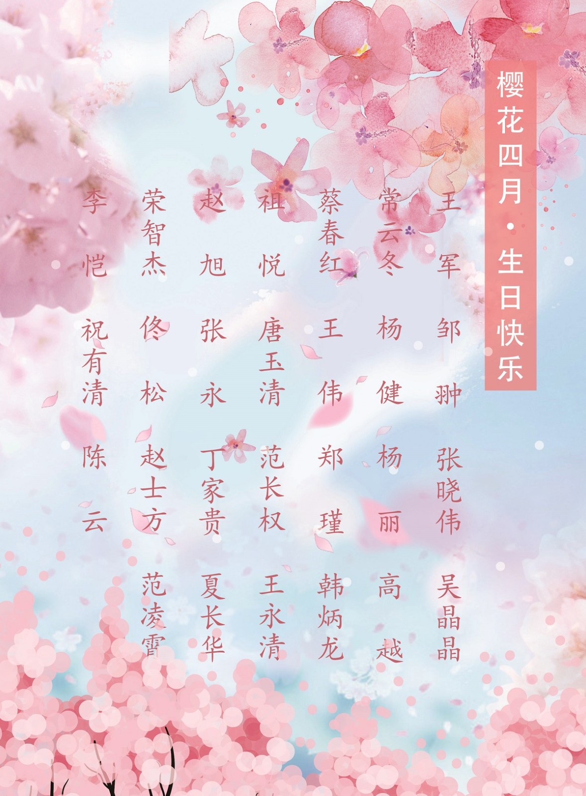 【生日祝福】恭祝04月生日的員工生日快樂！