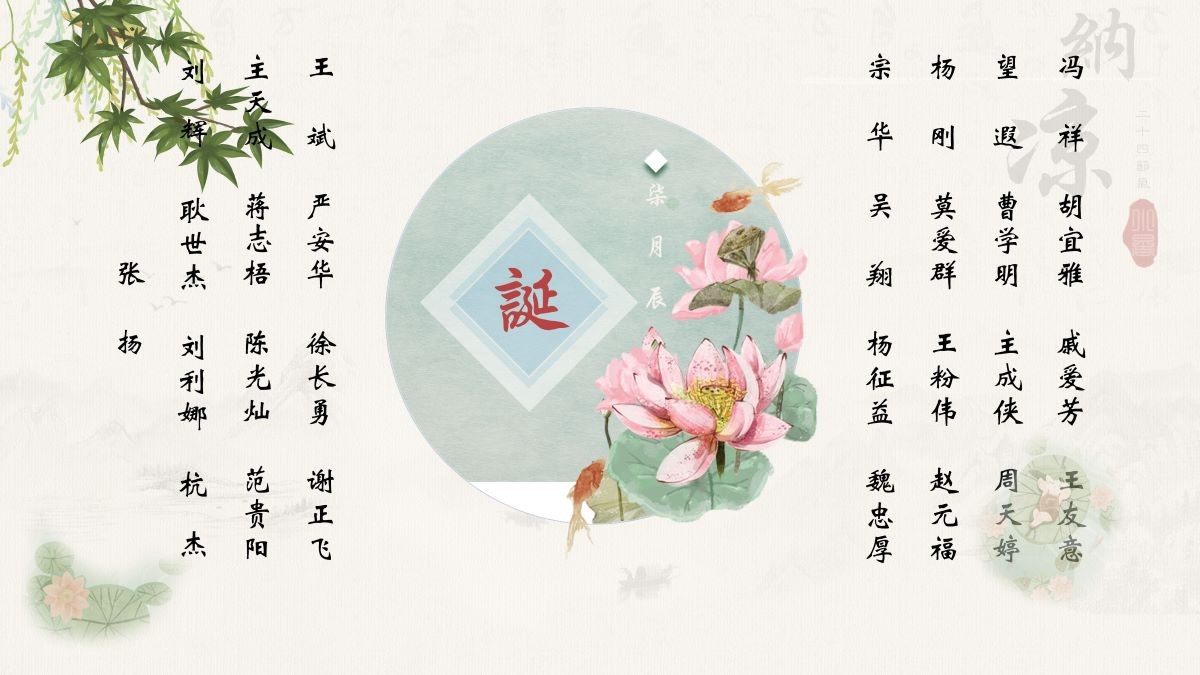 【生日祝?！抗ё?7月生日的員工生日快樂！